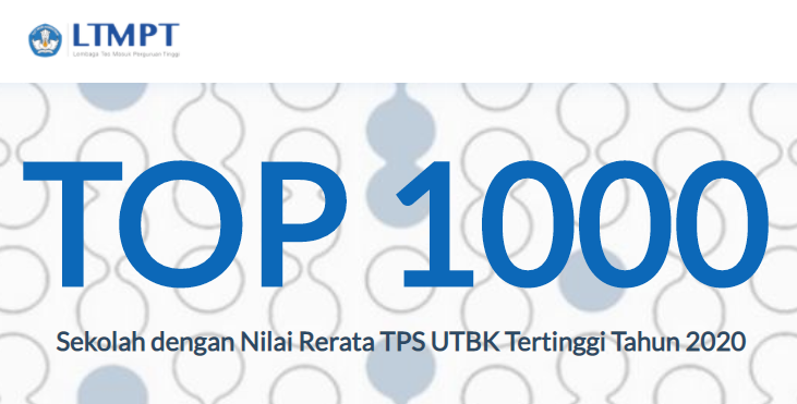 SMAN 18 Surabaya TOP 1000 dengan Nilai Rerata TPS UTBK 2020